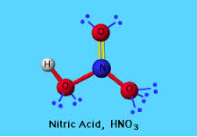 تحقیق روش صنعتی تولید اسید نیتریک